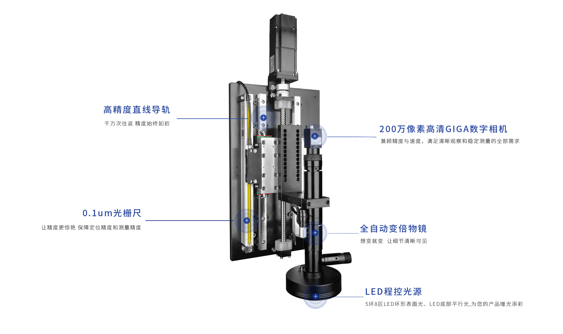 全自動(dòng)影像檢測(cè)儀
